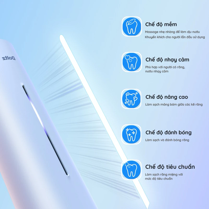 Bàn Chải Điện Panasonic DC31.